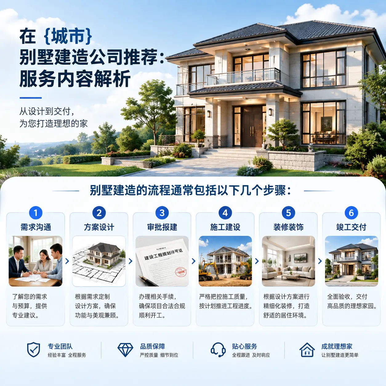 在 镇远 别墅建造公司推荐:服务内容解析
